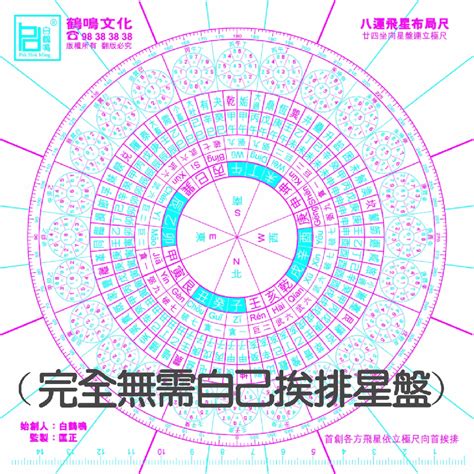 九運 八字|【九運飛星盤】九運飛星飛星全解析：免費下載九運玄。